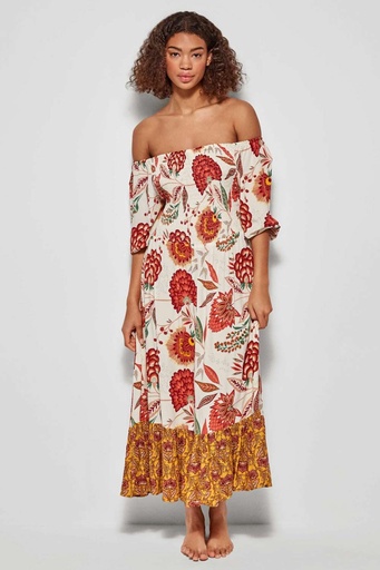[NGSSGIS2-40017] DRESS 40017 